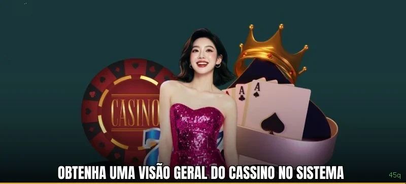 Betsoft Slots 3D Comparação